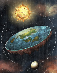 Flat Earth’ Theory: A Secular Myth Fabricated to Defame 