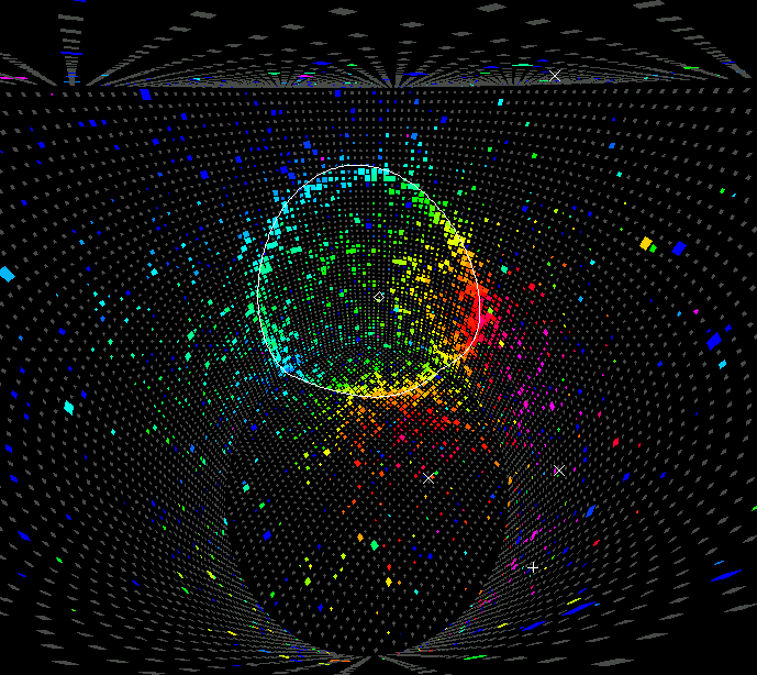 Neutrinos Speed of Light