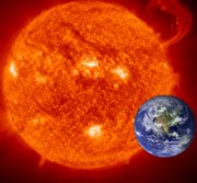 Global Warming Caused by the Sun Not Carbon Dioxide
