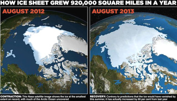 Arctic Ice Cap Size Increases by 60% in One Year