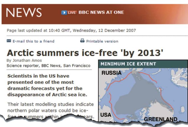 Prediction of Impending Melting of Arctic Ice Cap from 2007 completely wrong