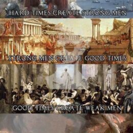 Christians, It's Later Than You Think, Pray Without Ceasing